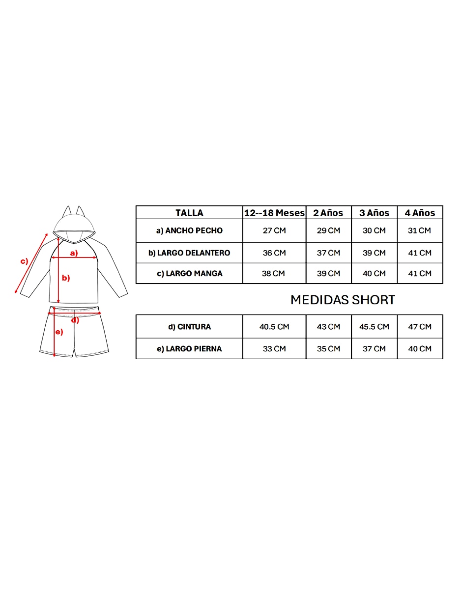 Conjunto traje de baño Bluey para bebé 2