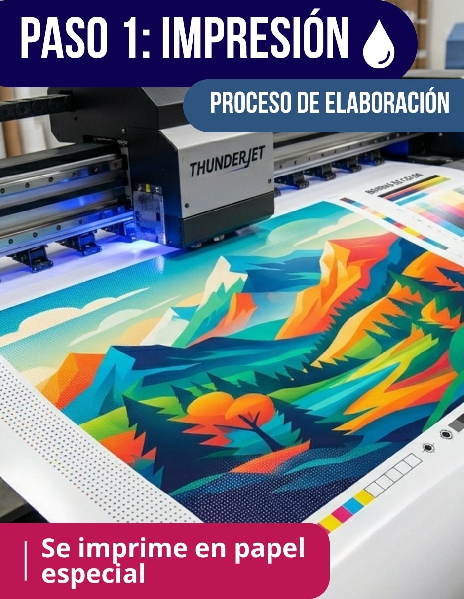 Cuadro decorativo Genérica Noche Ensueño
